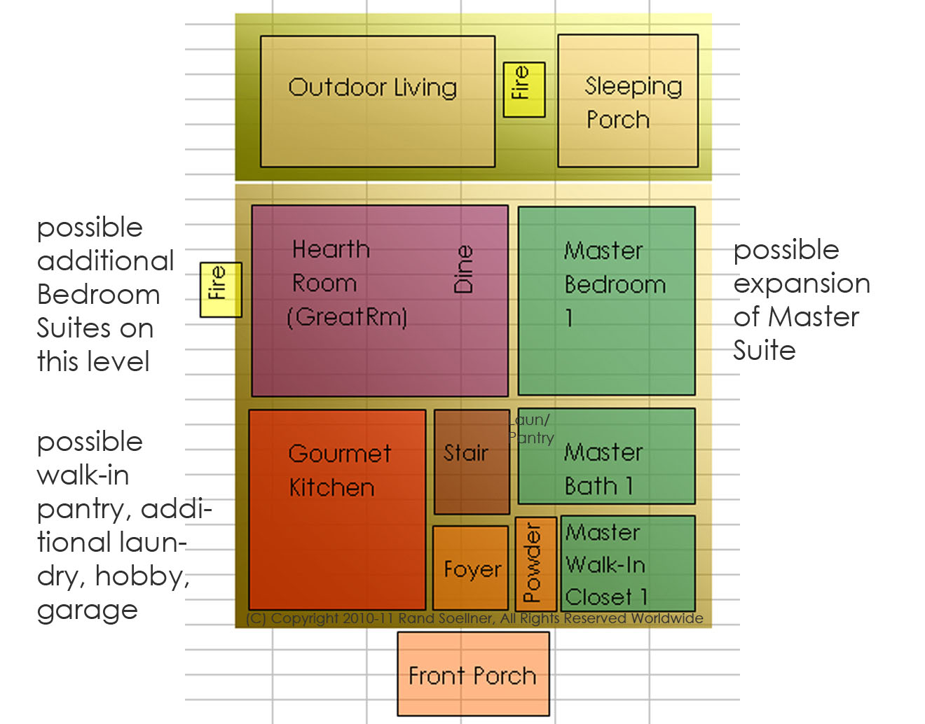 forest meadow series plan