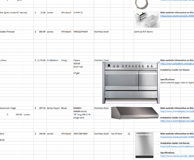 appliance selection service